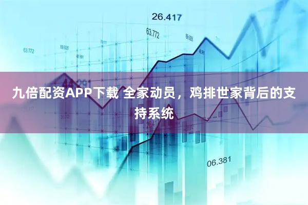 九倍配资APP下载 全家动员，鸡排世家背后的支持系统